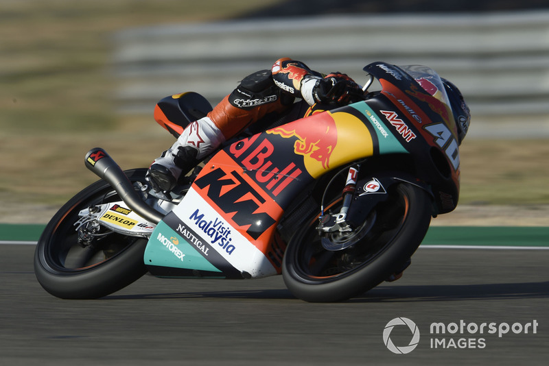 Darryn Binder, Red Bull KTM Ajo