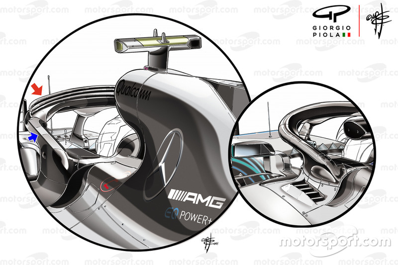 Mercedes W09 halo fairing comparison