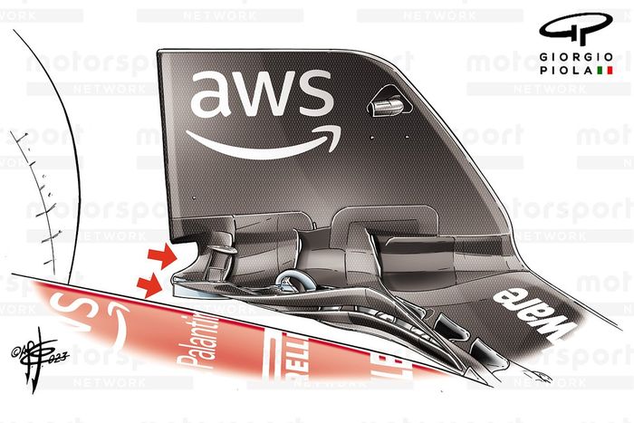 Detalle del endplate del alerón delantero del Ferrari SF-23