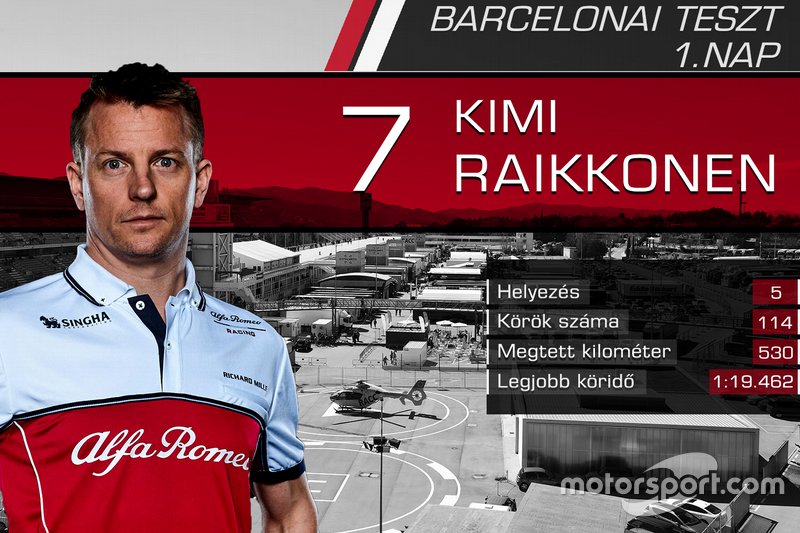 Kimi Raikkonen, Alfa Romeo Racing