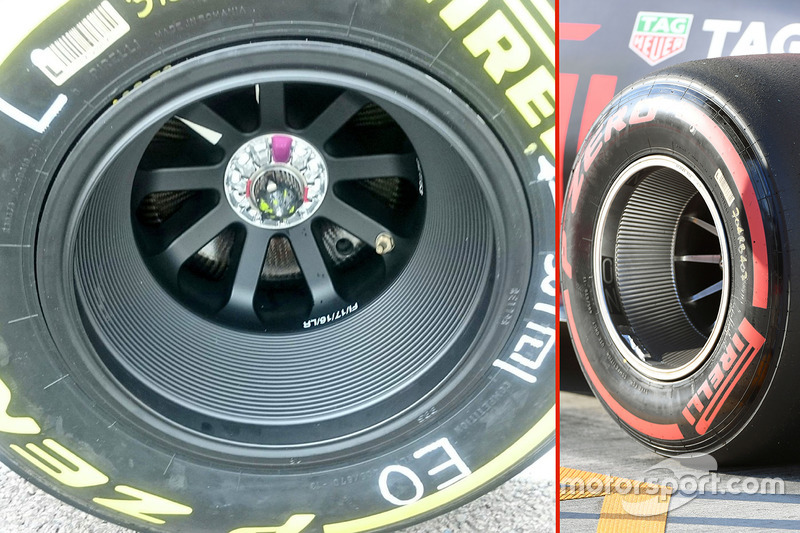 Detalles de la llanta del Force India