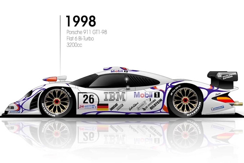 1998: Porsche 911 GT1-98