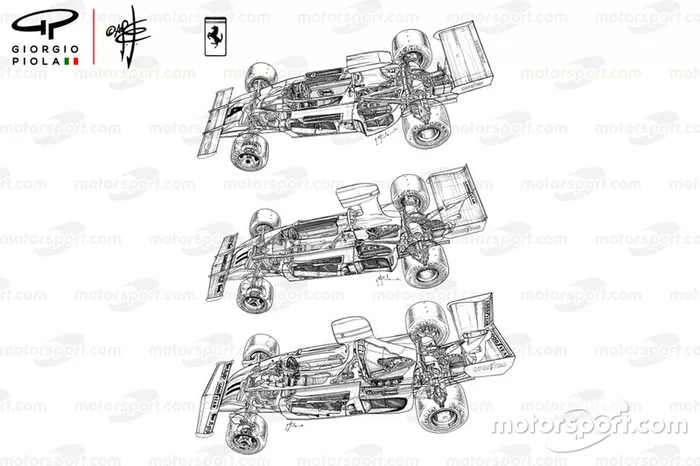 Ferrari 312B3 evolution