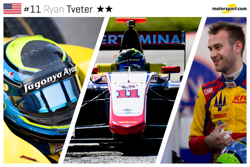 Ryan Tveter - 22 ans