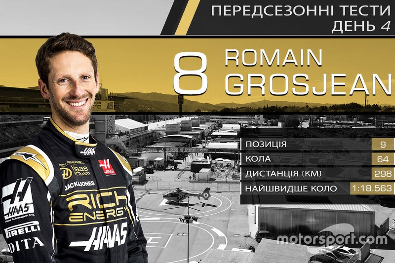 9. Ромен Грожан