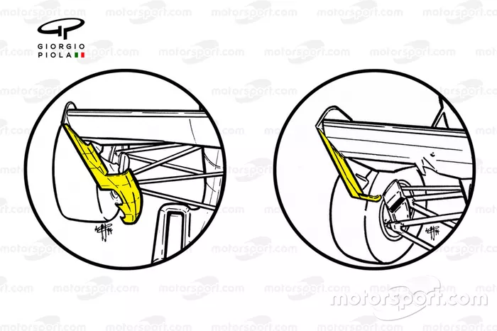 Cambio en el endplate del ala frontal 
