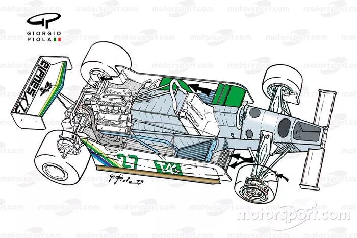 Williams FW07
