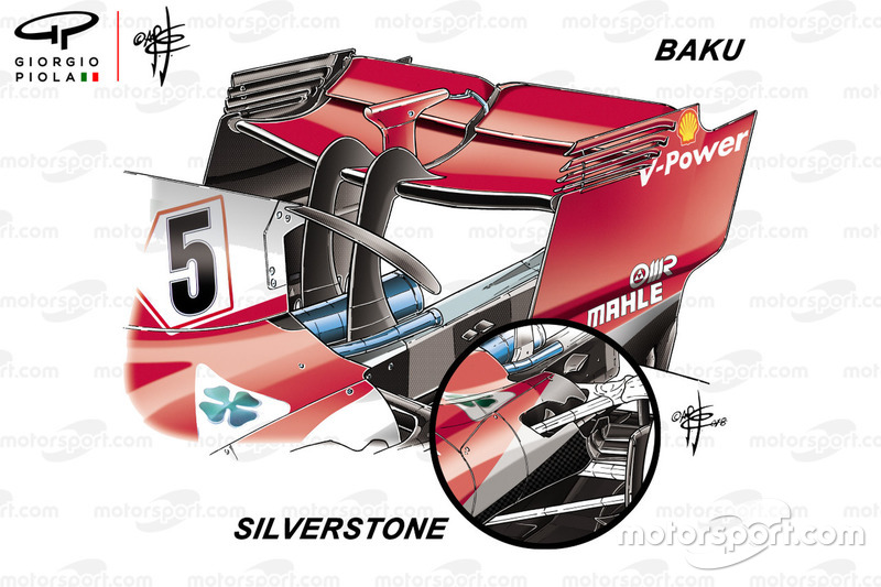 Comparación del ala trasera del Ferrari SF71H