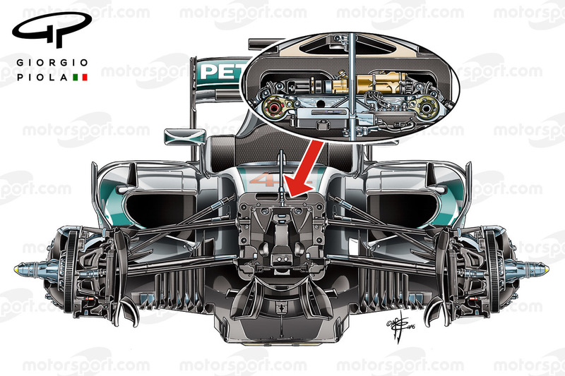 Mercedes F1 W07: Vorderradaufhängung