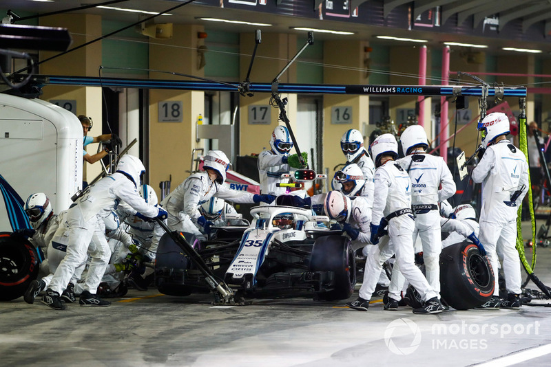 Сергій Сироткін, Williams FW41