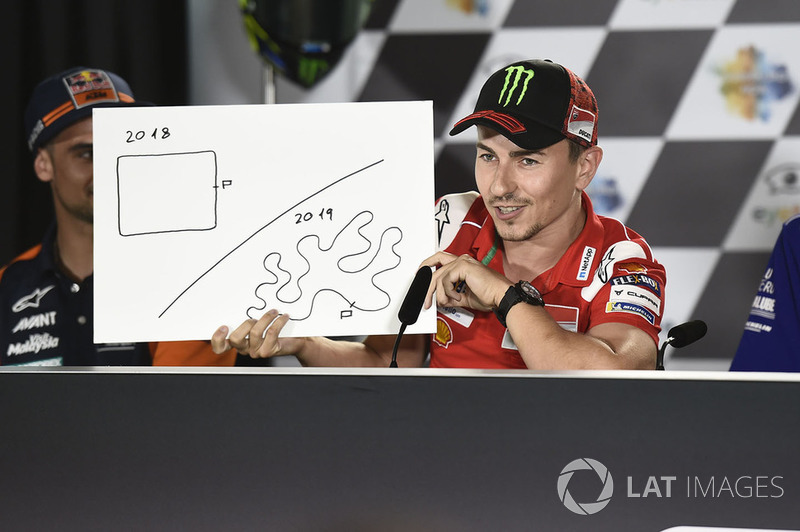 Хорхе Лоренсо, Ducati Team