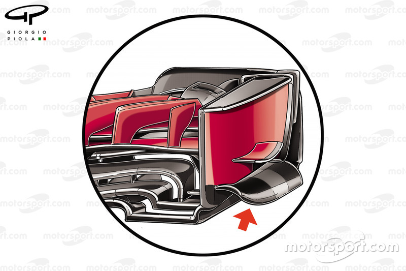 Ferrari SF71H front wing end plate