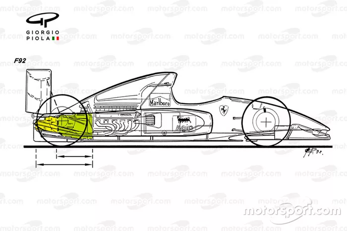 Ferrari F92 gearboxes comparison