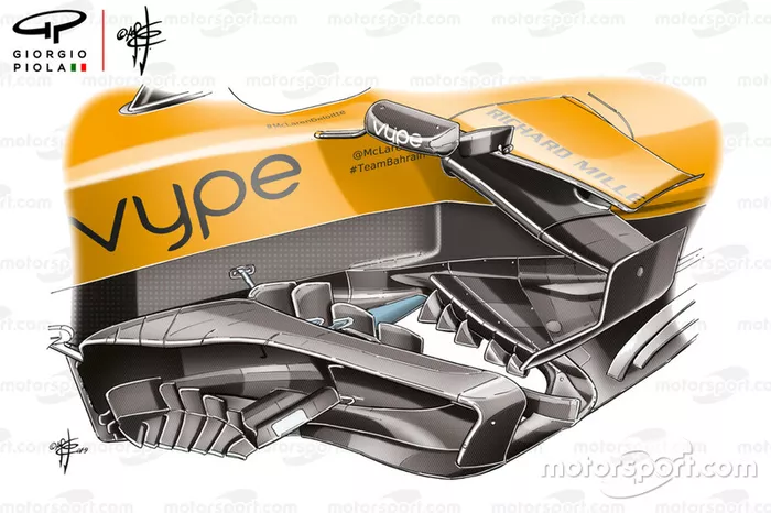 McLaren MCL34 (2019)