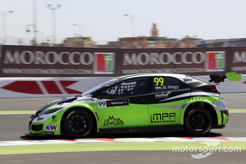 Daniel Nagy, Honda Team Zengo, Honday Civic WTCC