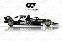 Toro Rosso
