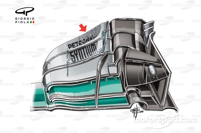 Mercedes F1 W07 front wing detail, new strakes added to upper flap (arrow)