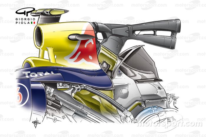 Detalhe interno do Duto F na Red Bull RB6