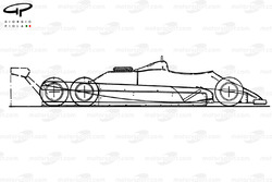 Schéma de la Williams FW08B à six roues
