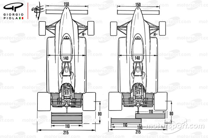 Comparación de alrones de la Ferrari 126C2 1982 en Long Beach