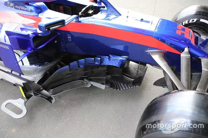 Toro Rosso