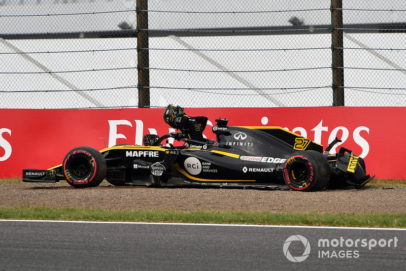 Nico Hulkenberg, Renault Sport F1 Team R.S. 18