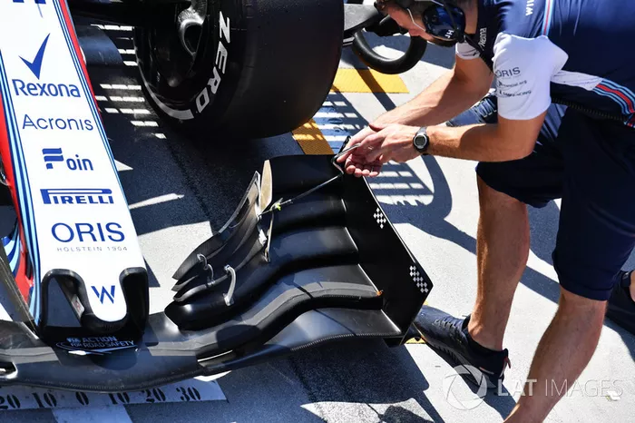 Williams FW41 front wing
