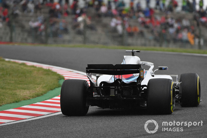 Lance Stroll, Williams FW41
