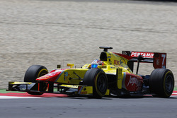 Mitch Evans, Pertamina Campos Racing