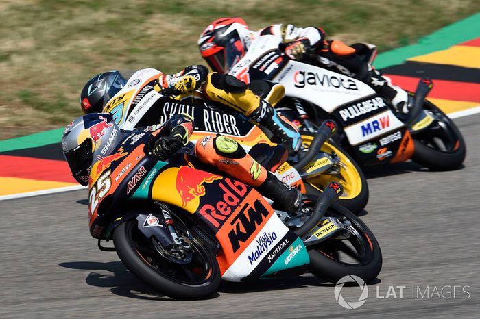 Raul Fernandez, Angel Nieto Team