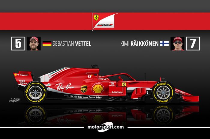 Sebastian Vettel 16 Kimi Raikkonen 5