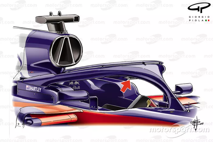 Aletín del Halo del Toro Rosso STR13
