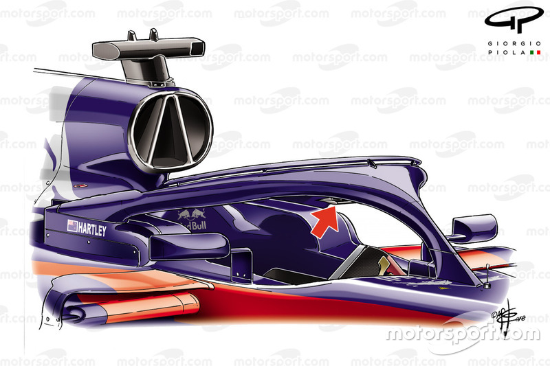 Halo del Toro Rosso STR13