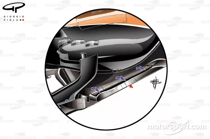 Detalles del fondo plano del McLaren MCL32