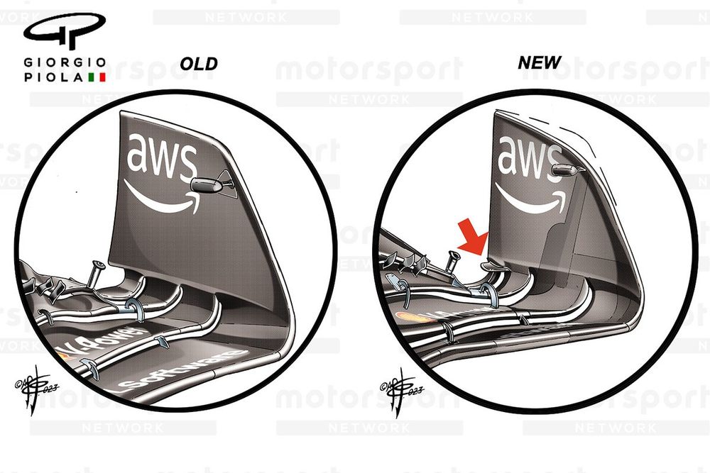 Detalle del alerón delantero del Ferrari SF-23