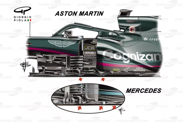 Aston Martin Racing AMR21 - Mercedes AMG F1 W12 comparación de los badgeboards