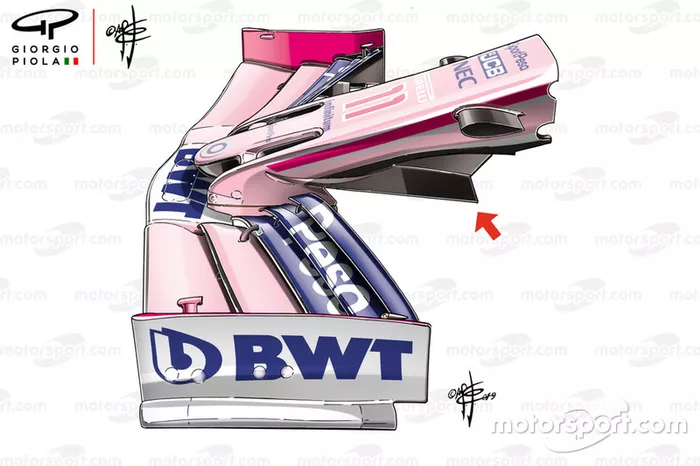 Racing Point RP19 nose