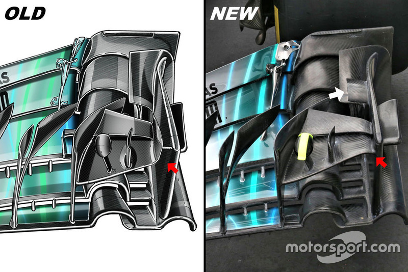 Варианты переднего крыла Mercedes F1 W09 (старое / новое)
