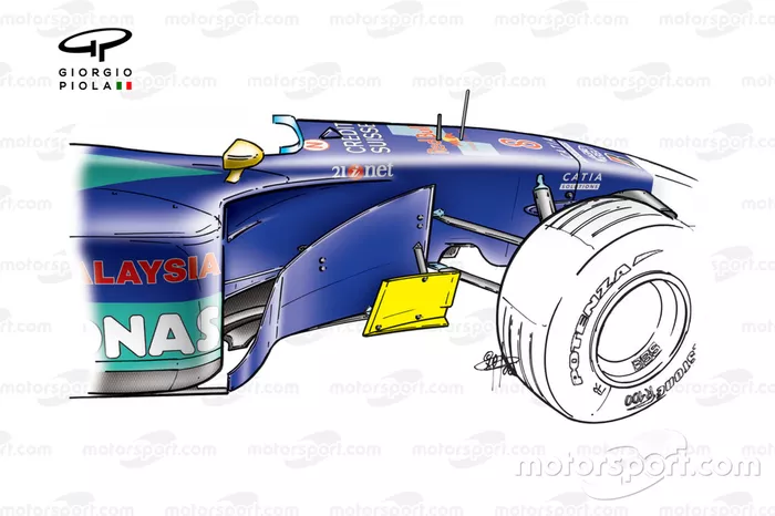 Sauber C21 2002 bargeboard