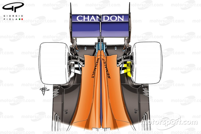 Arrière de la McLaren MCL33