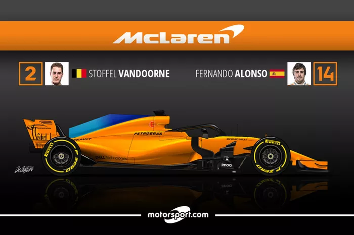 Stoffel Vandoorne 0 Fernando Alonso 15