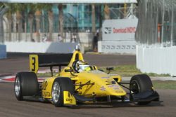 Scott Hargrove, Team Pelfrey