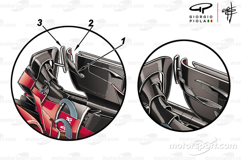 Dérive de l'aileron avant de la Ferrari SF71H