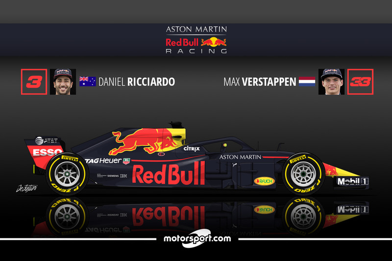 Daniel Ricciardo 3 Max Verstappen 14