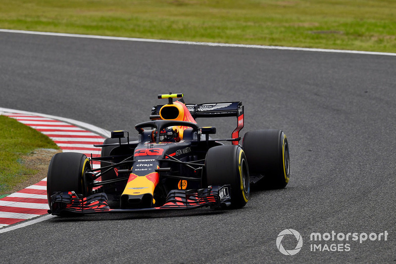 Макс Ферстаппен, Red Bull Racing RB14