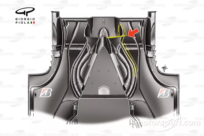 Le double diffuseur de la Ferrari F60 vu du dessous