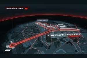 Layout circuit Vietnam GP 2020
