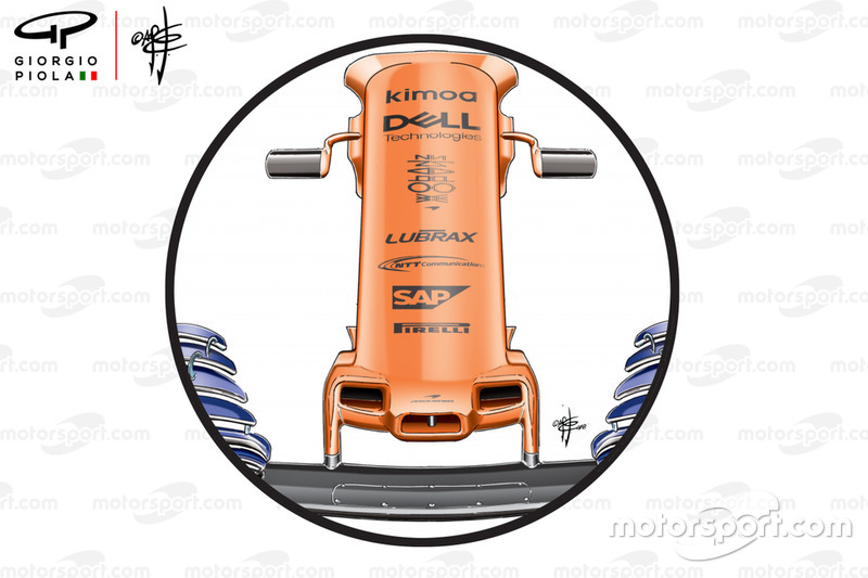 Nez de la McLaren MCL33, GP des États-Unis