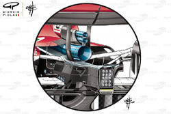 Ferrari SF71H, nuovi scarichi, GP di Germania