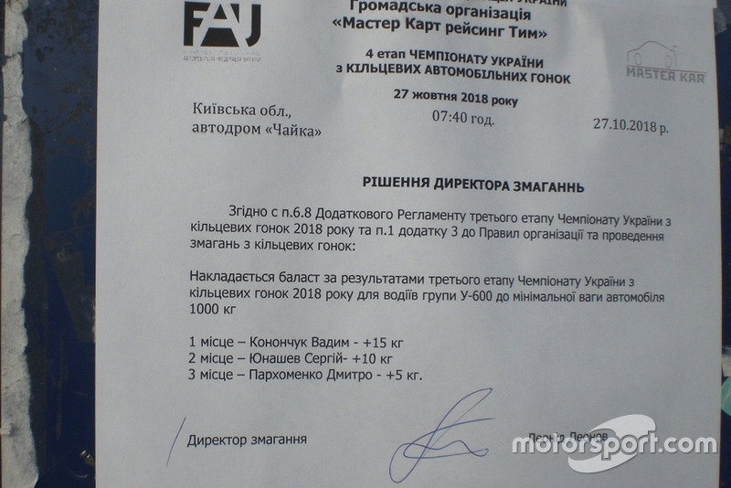 Рішення судів про ваговий гандикап - баласт успіху